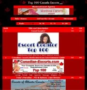 топ 100 интима